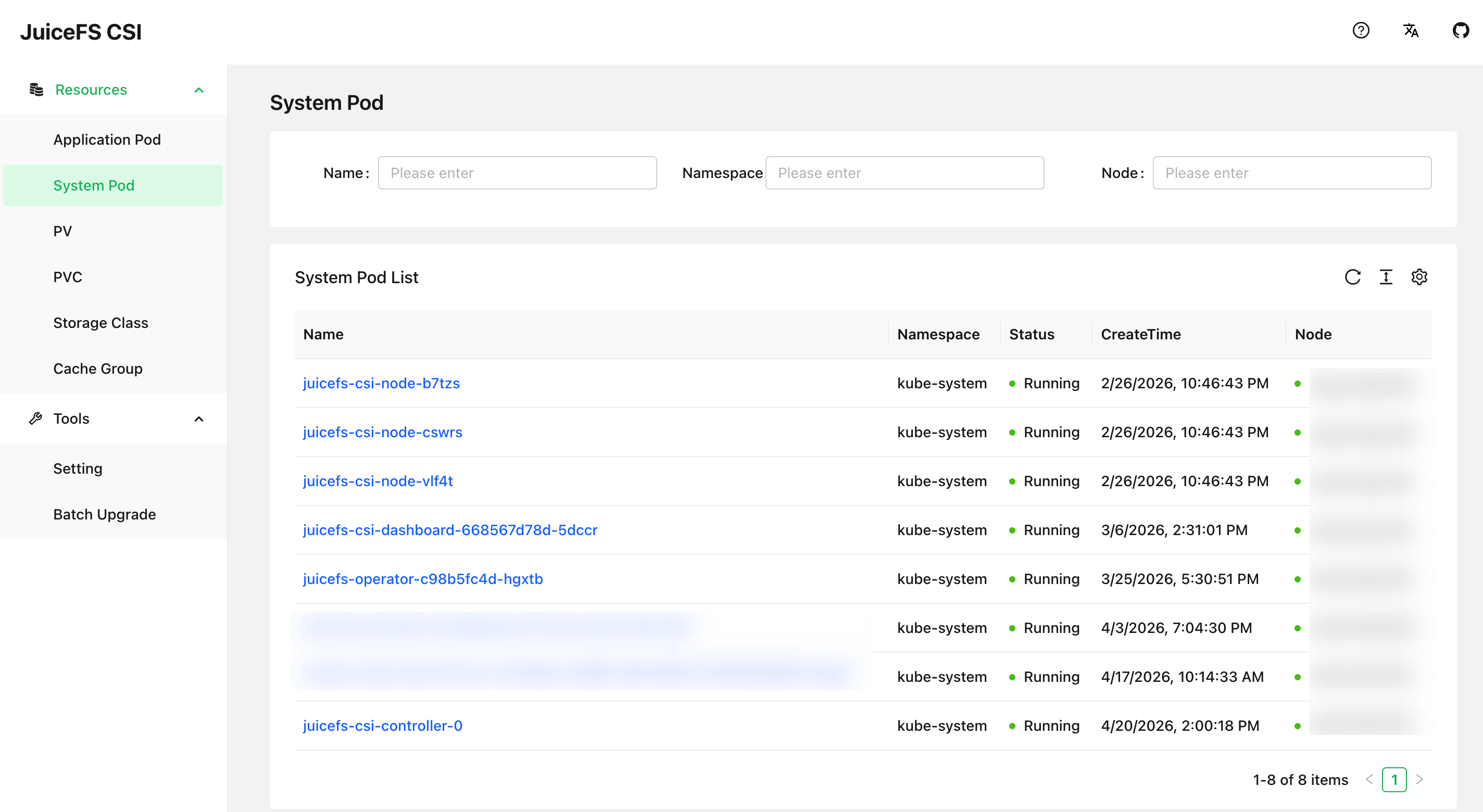 dashboard-overview
